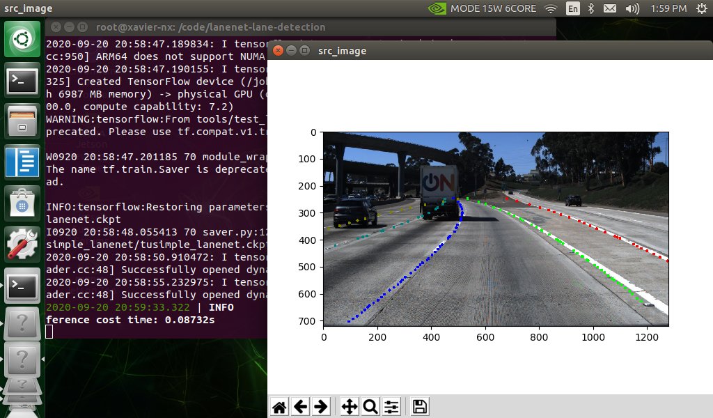 LaneNet on NVIDIA Jetson