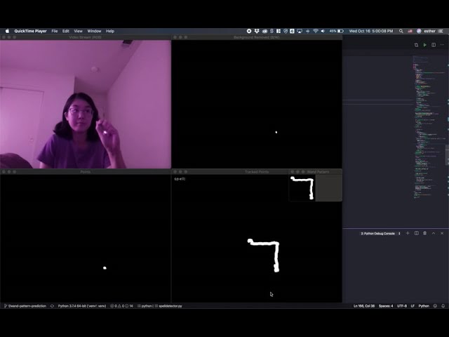 Introducing Potter Pi